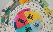 藏在“二十四节气”里的数学——娄葑学校三年级数学智绘系列活动